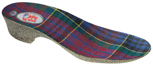 Insoles by Jollys Gardening Clogs and Garden Shoes